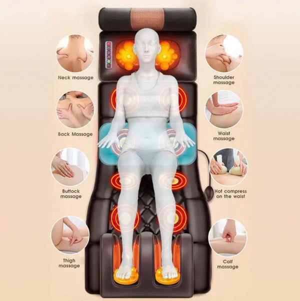 Lyxiga massage madrassen